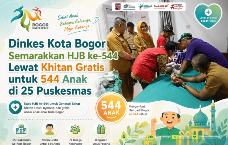 Dinkes Kota Bogor Semarakkan HJB ke 544 Lewat Khitan Gratis untuk 544 Anak di 25 Puskesmas