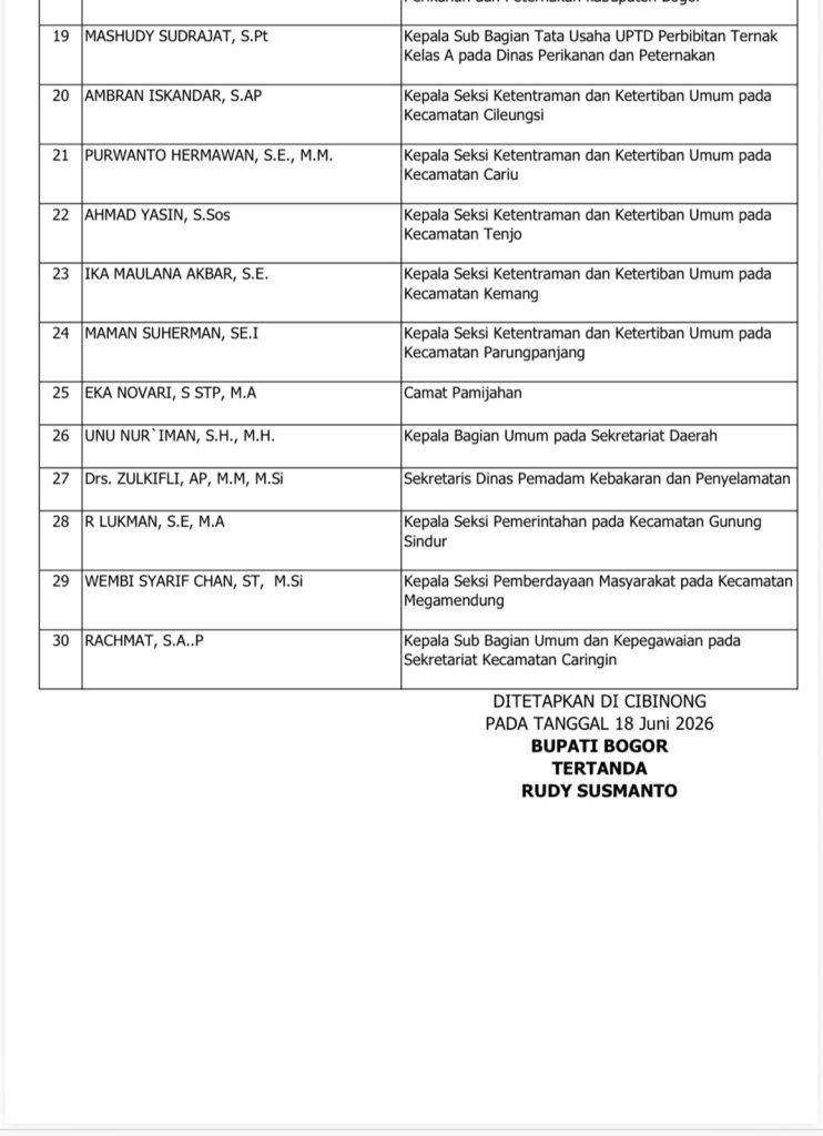 Daftar Lengkap 32 Pejabat yang Dilantik Rudy Susmanto, Ini Posisi Barunya