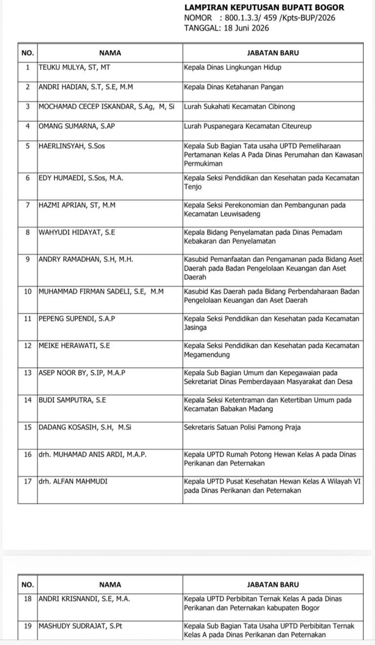 Daftar Lengkap 32 Pejabat yang Dilantik Rudy Susmanto, Ini Posisi Barunya